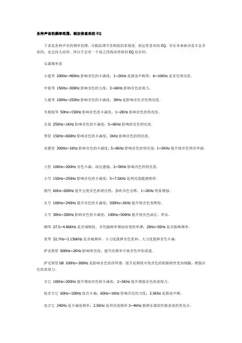 各种声音的频率范围
