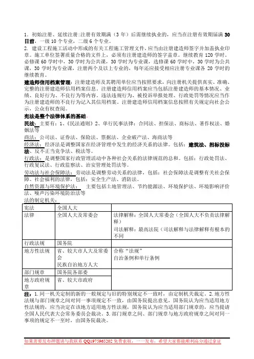 二建法规重点难点汇总