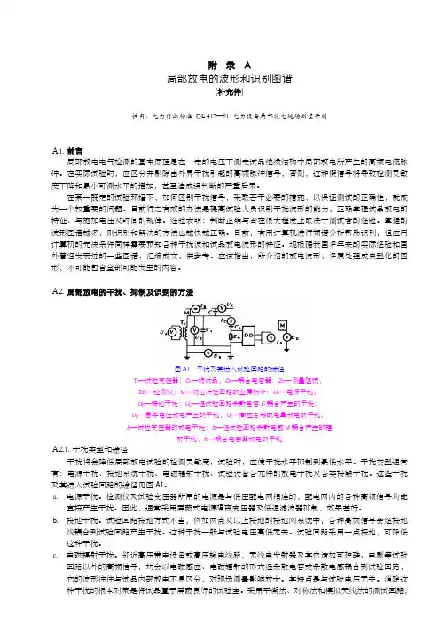 局放波形图普识别