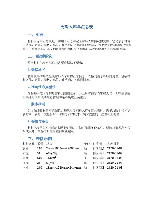 材料入库单汇总表