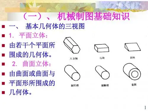 机械制图基础知识 全套