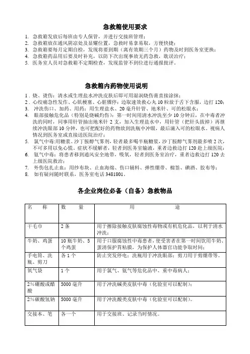 急救箱说明书