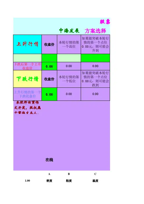 股票计算器