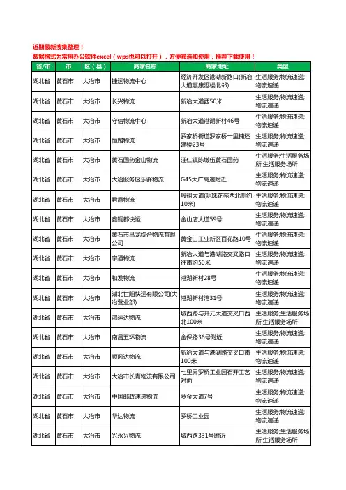 2020新版湖北省黄石市大冶市货运工商企业公司商家名录名单黄页联系方式电话大全102家