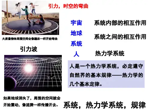 物理化学-02章_热力学第一定律