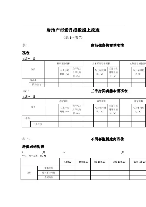 房地产市场月报数据上报表