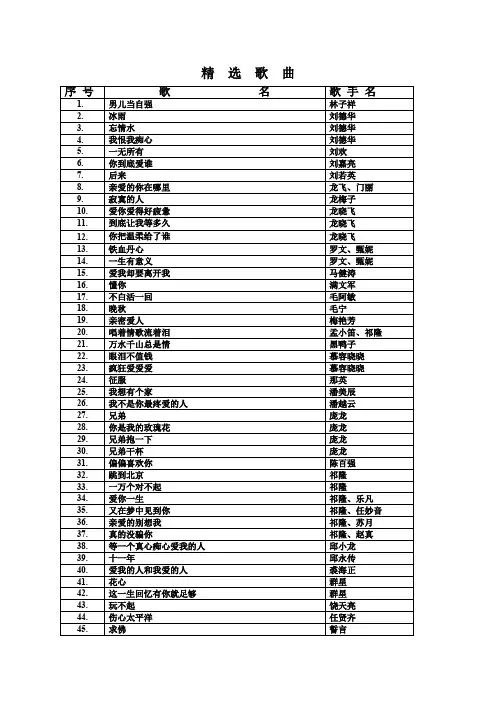 经典好听歌曲讲解