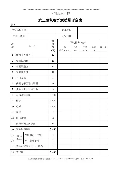 水利工程质量评定表(新完整的)