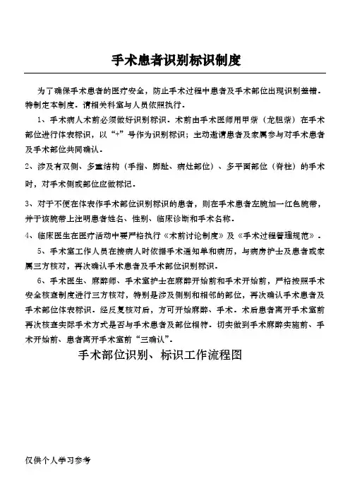 手术部位标识制度及流程