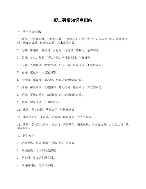 初二英语知识点归纳