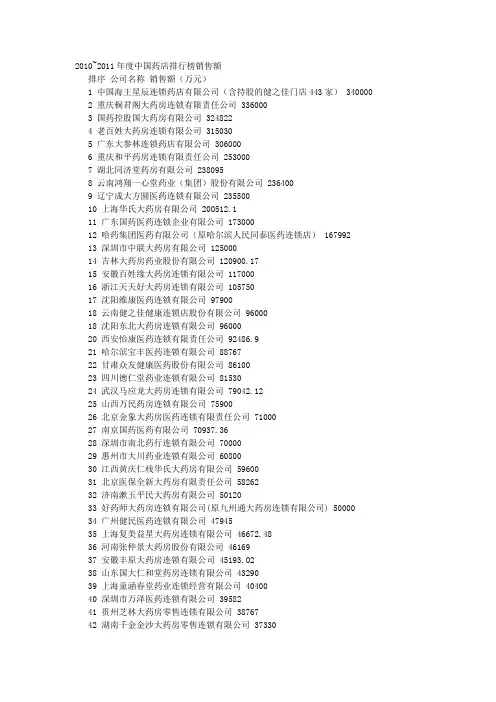 全国前一百家医药公司
