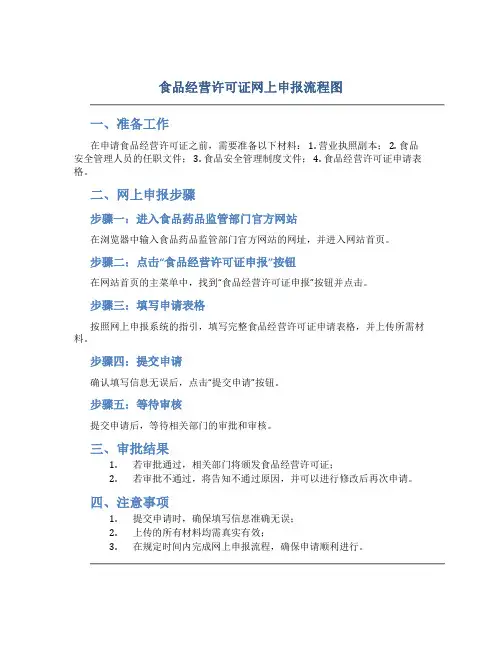 食品经营许可证网上申报流程图