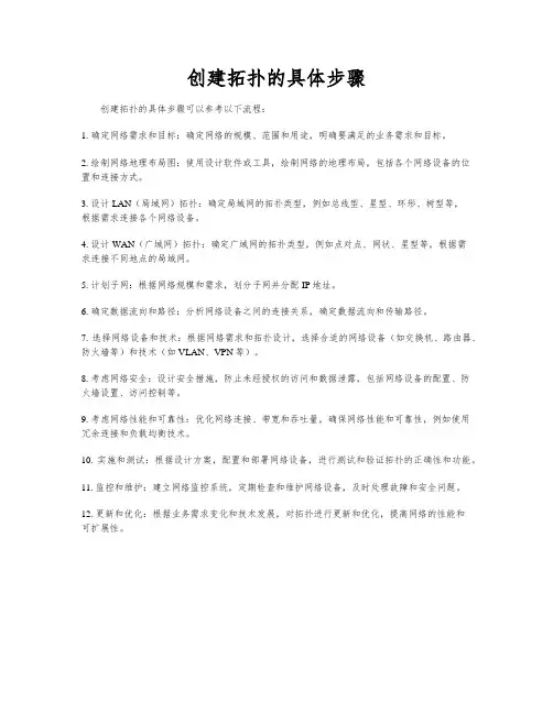 创建拓扑的具体步骤