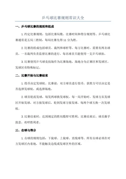 乒乓球比赛规则常识大全