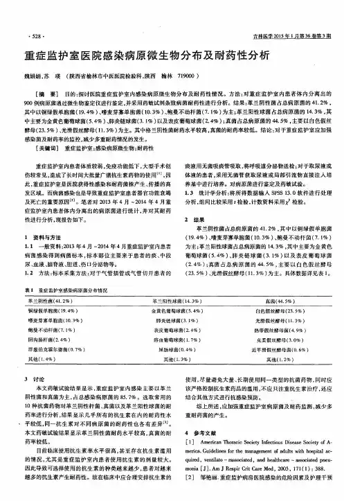 重症监护室医院感染病原微生物分布及耐药性分析