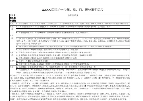 护士长年、季、月、周工作安排表