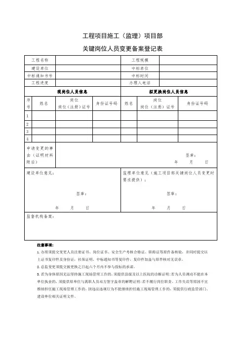 工程项目施工(监理)关键岗位人员变更备案登记表