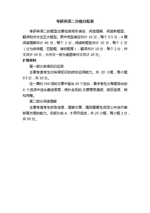 考研英语二分值分配表