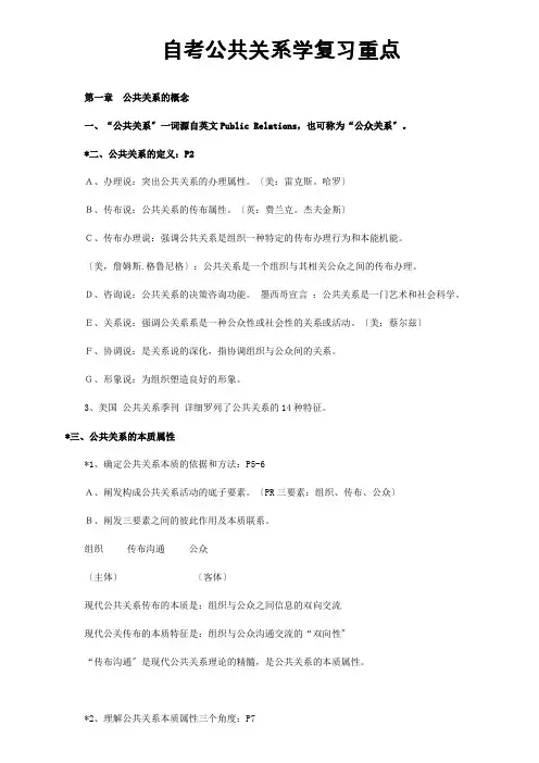 自考公共关系学复习重点