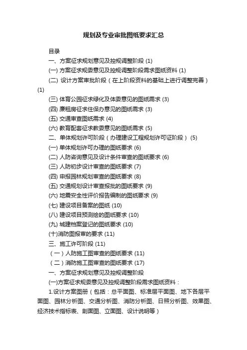 规划及专业审批图纸要求汇总