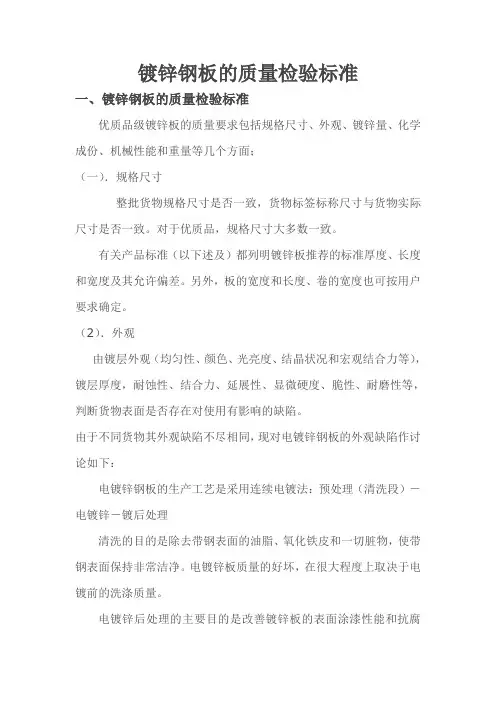 镀锌检验标准附件