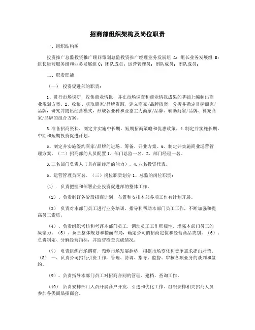 招商部组织架构及岗位职责