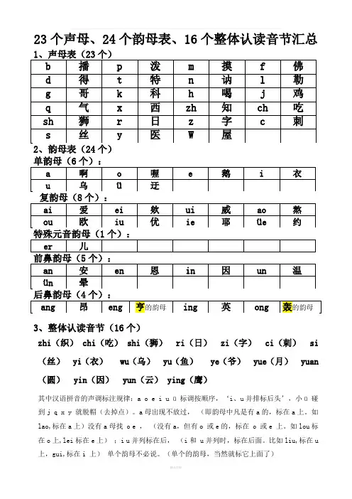 23个声母、24个韵母表、16个整体认读音节汇总