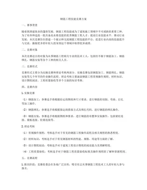 钢筋工程技能竞赛方案
