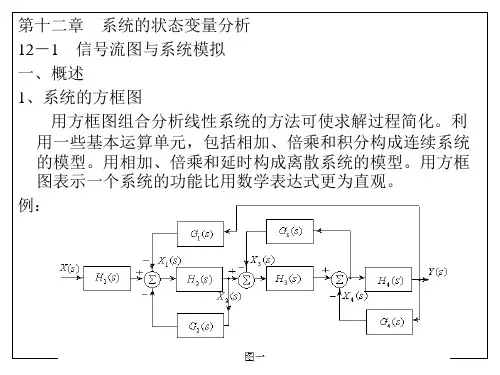 第十二章系统的状态变量分析