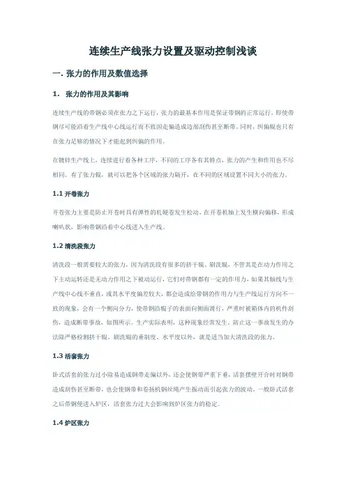 张力设置及驱动控制浅谈 Microsoft Word 文档 (2)