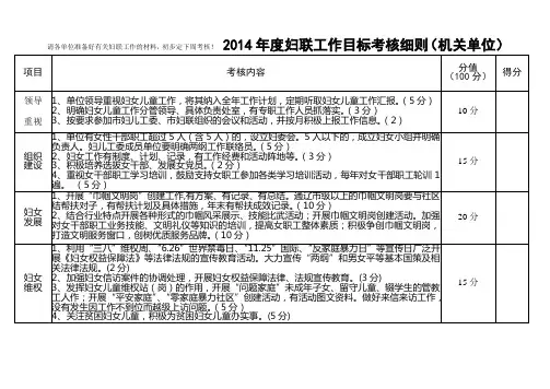 2014年度联工作目标考核细则(机关单位)