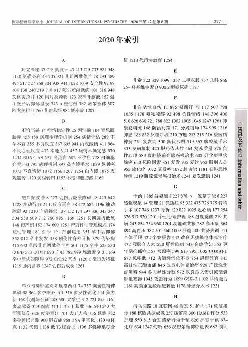 《国际精神病学杂志》2020年索引