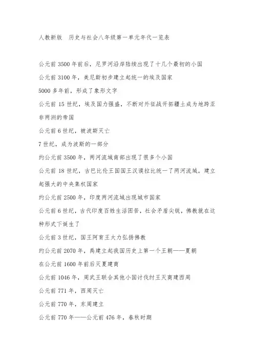 人教新版  历史与社会八年级第一单元年代一览表