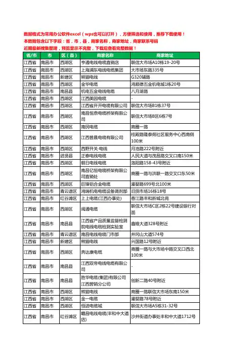 新版江西省南昌市电线电缆工商企业公司名录名单黄页大全221家