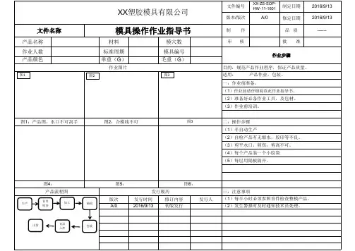 模具操作作业指导书