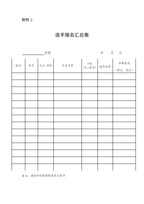职业规划大赛评分标准