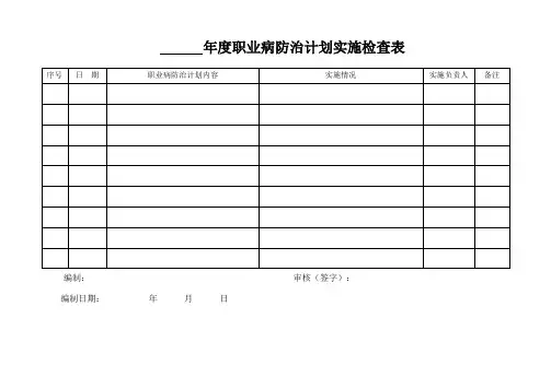 2-4年度职业病防治计划实施检查表