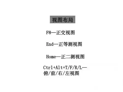 UGNX 界面