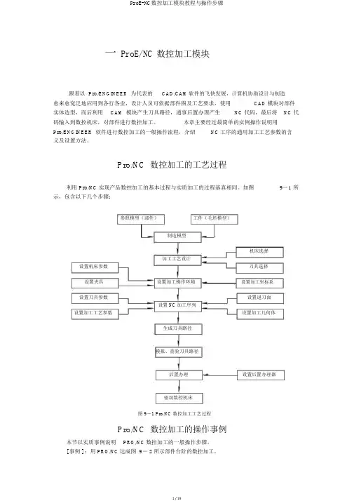 ProE-NC数控加工模块教程与操作步骤