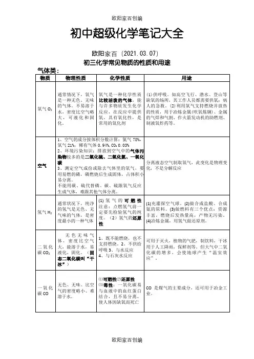 初中超级化学笔记大全之欧阳家百创编