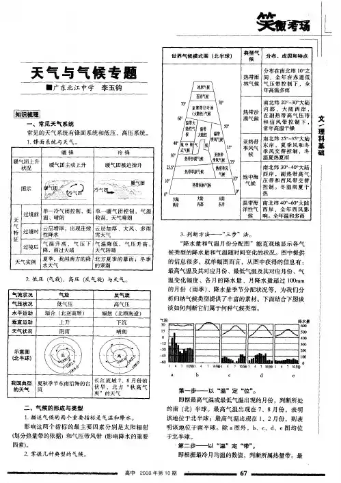天气与气候专题
