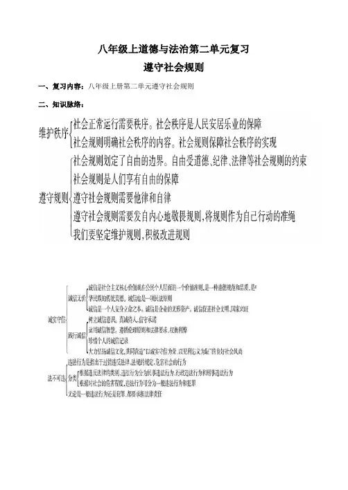 上人教版道德与法治八年级第二单元复习教案