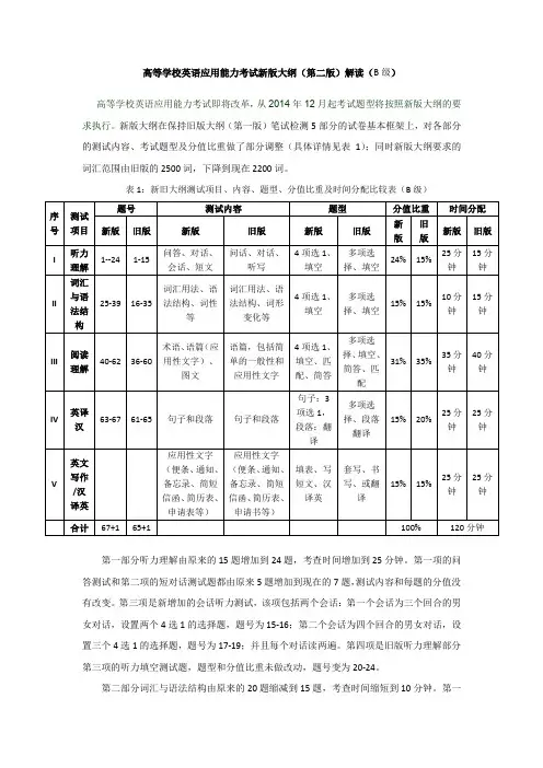 英语应用能力考试新大纲变化说明(B级)