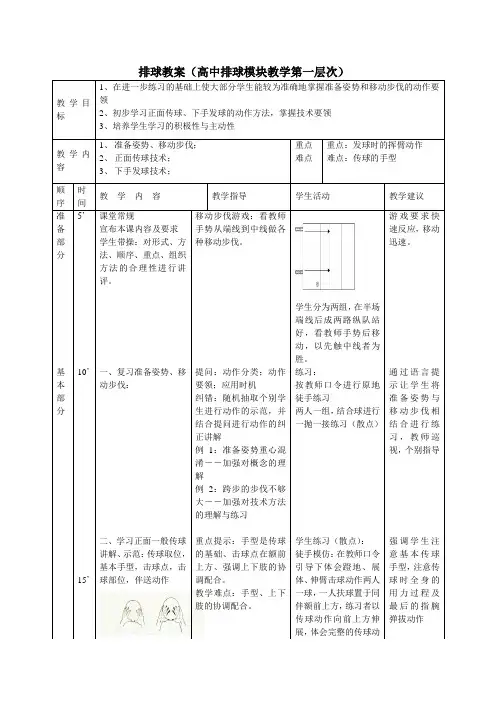 排球教案高中排球模块教学第一层次
