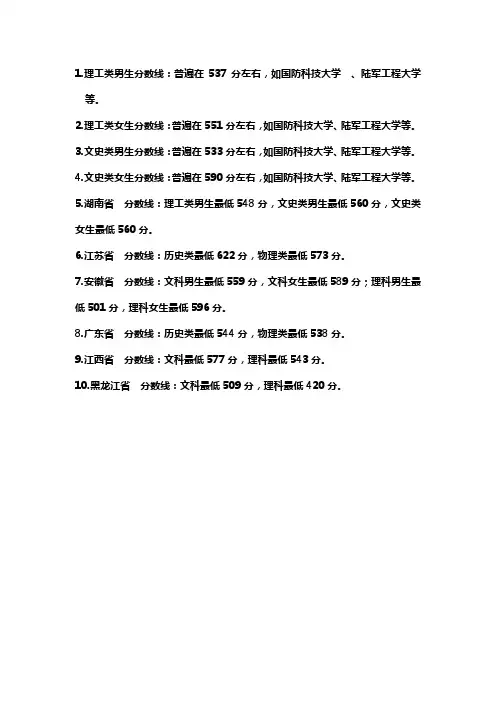 军校招生条件2023分数线