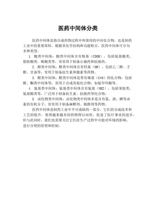 医药中间体分类