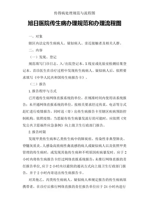 传染病处置规范与流程图