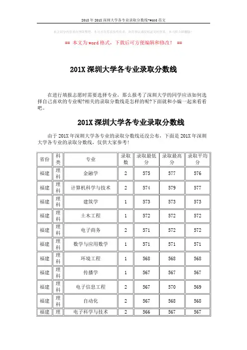 2018年201X深圳大学各专业录取分数线-word范文 (8页)