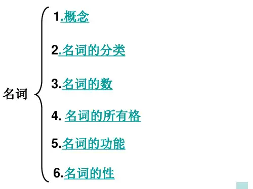 名词