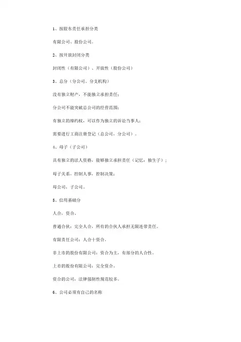 公司分类标准,公司性质分类